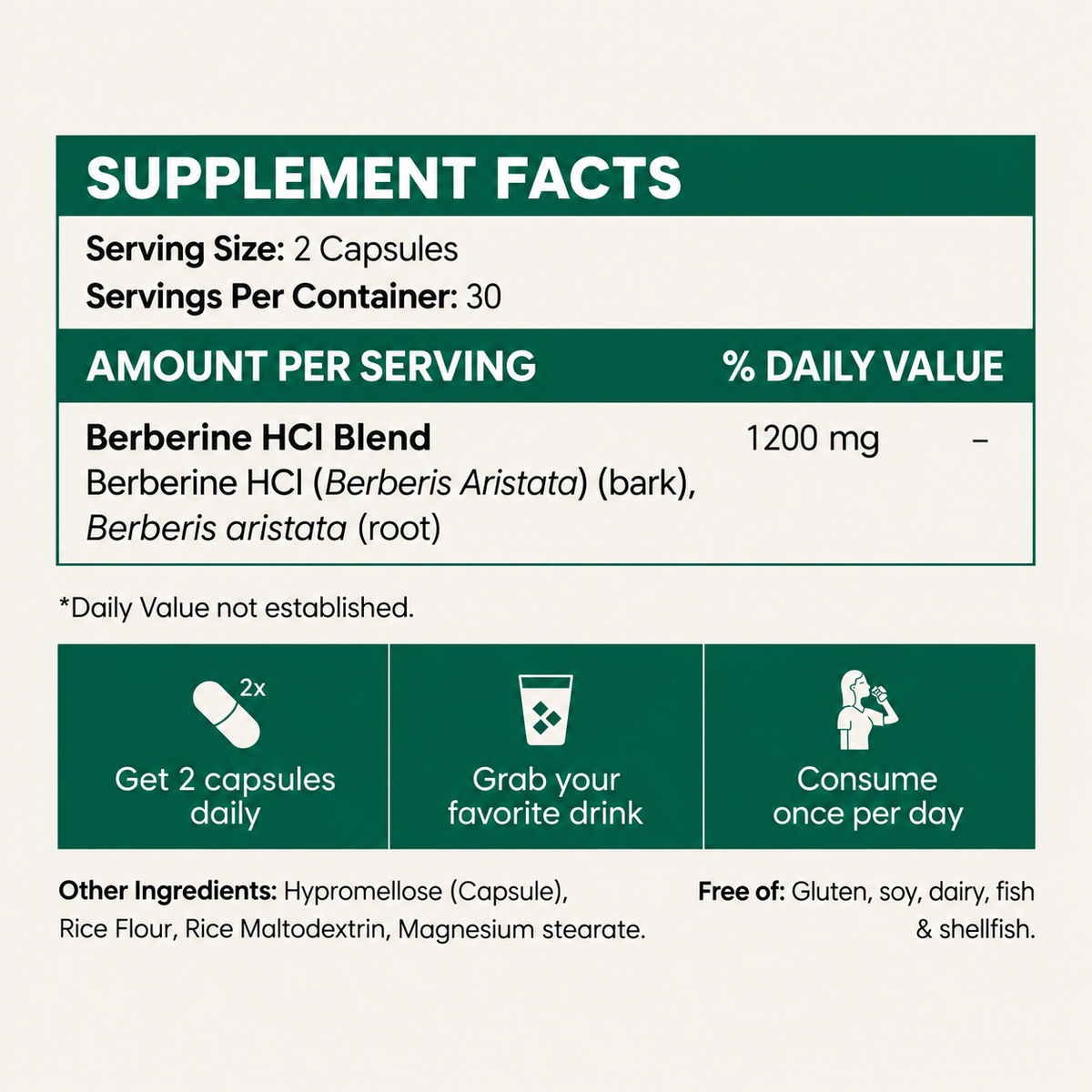 Turmeric Curcumin Wellness Capsules