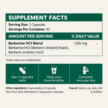 Turmeric Curcumin Wellness Capsules